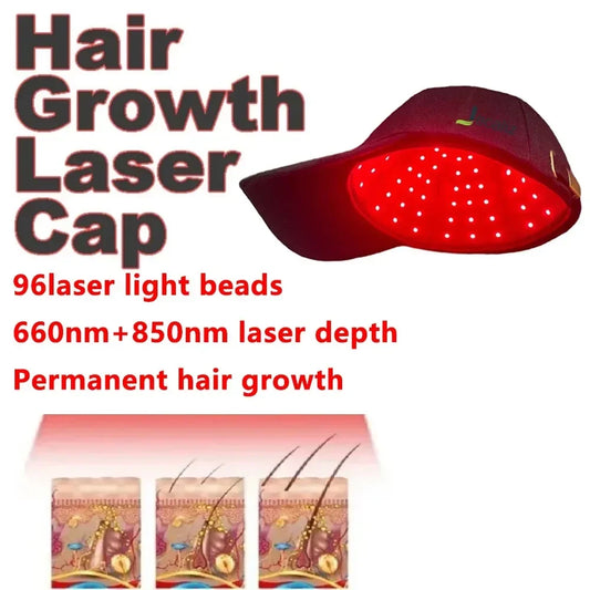 Bloomwings GrowCap Pro a 96 Leds Red Light Cap